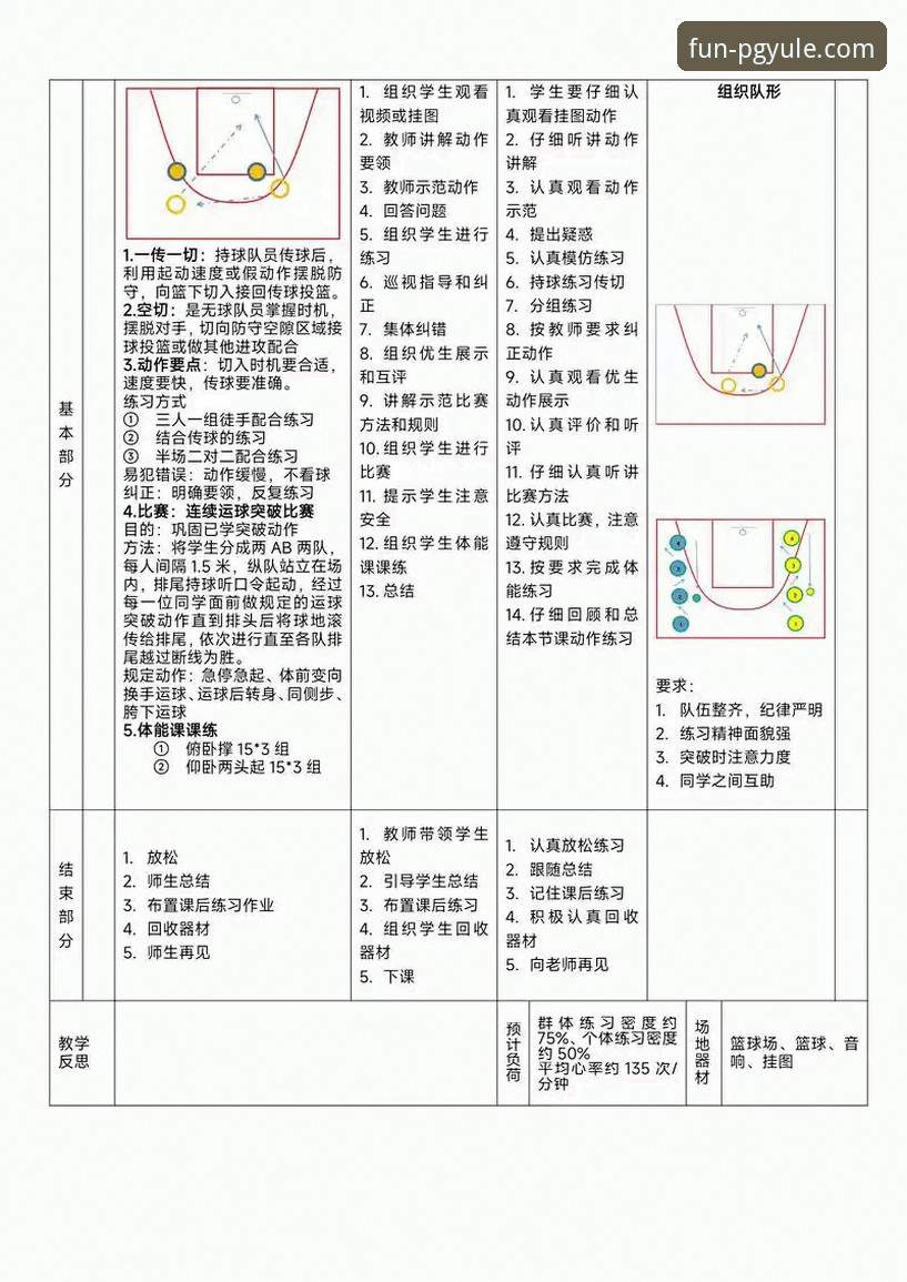 中国女篮战术变阵与关键球员表现深度解析：一场流畅赛事背后的技术看点