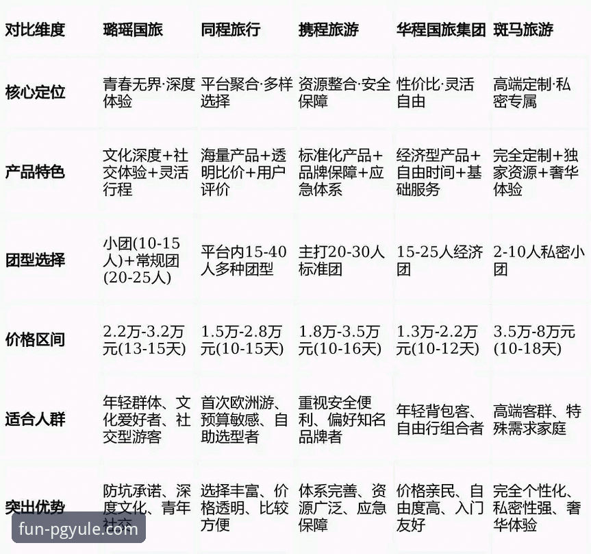 资深用户实测分享：PG娱乐官网注册全流程体验与常见问题深度剖析
