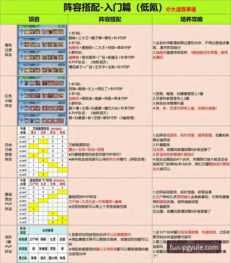 探索PG娱乐APP游戏大全的3大核心优势与新手入门全指南