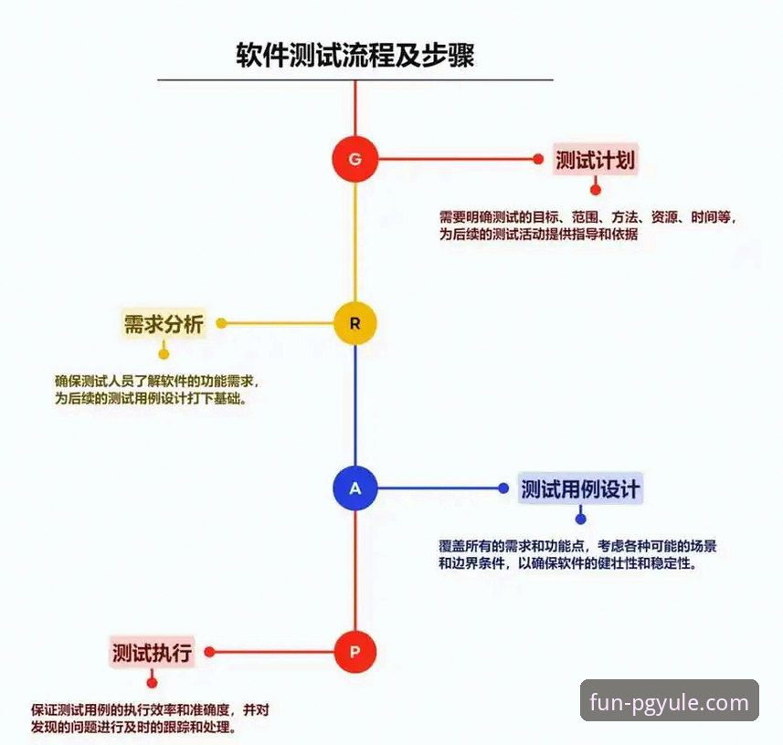 PG娱乐APP老版本下载评测 5个关键步骤带你完成PG娱乐APP老版本下载评测——从安装到体验的全流程解析